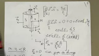 Exercice 3 sur le champ électrostatique