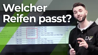 Welche Reifen passen auf welche Felge? | DF Automotive