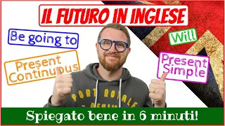 🔥⏱️Il FUTURO in inglese spiegato BENE in 6 minuti!!🇬🇧💪