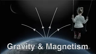 The Relationship of Gravity and Magnetism and the Physics of Particle Spin