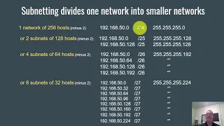 Learning Subnetting Part 3 - Dividing a Network into Subnets