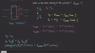 Buoyancy Example 1 [Physics of Fluid Mechanics #34]