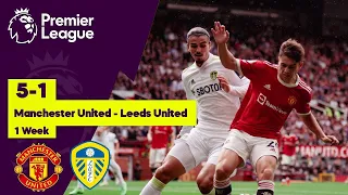 Manchester United vs Leeds United 5-1 Highlights - Premier League 1 Week 2021/22