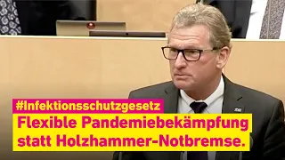 Das soll angemessen Pandemiebekämpfung sein? | #Bundesrat #Buchholz