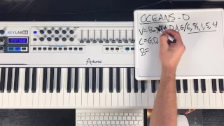 Piano Lesson Based On: How To Play "Oceans" by Hillsong