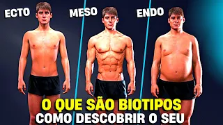 O QUE SÃO BIOTIPOS E COMO DESCOBRIR O SEU