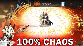 [Arknights] 100% Speed in Arknights be like...