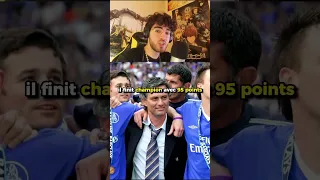 Pourquoi Mourinho est le meilleur entraîneur de l’Histoire 🐐