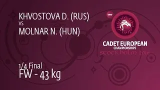 1/4 FW - 43 kg: D. KHVOSTOVA (RUS) df. N. MOLNAR (HUN), 10-4