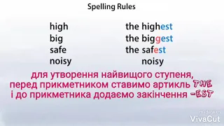 Ступені порівняння прикметників в англійській мові (найвищий ступінь)