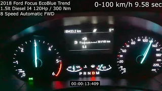 Ford Focus 2018 1.5 EcoBlue Acceleration