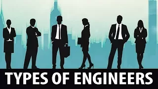 21 Types of Engineers | Engineering Majors Explained (Engineering Branches)