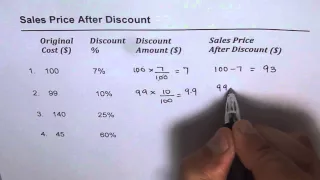 How to Calculate Sales Price After Discount
