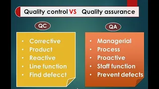 الفرق بين ضبط الجودة وتاكيد الجودة QC  VS  QA