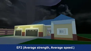 Tornado Alley Ultimate [Tornado Strength Demonstration]