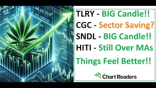 #TLRY #CGC #SNDL #HITI #ACB - WEED STOCK Technical Analysis