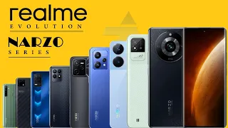 Realme Narzo Series  || Realme Narzo Evolution || Narzo All Models