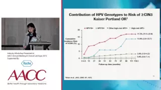 Types of HPV (Genotypes) and Risk of Developing Cervical Cancer (Part I)