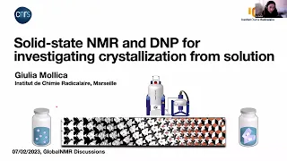 Solid-State NMR for Investigating Crystallization from Solution | Dr. Giulia Mollica | Session 61