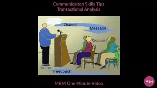 Communication Skills Tips | Transactional Analysis | MBM One Minute Video