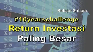 Perbandingan Investasi Emas, Deposito, Obligasi, Reksadana dan Saham