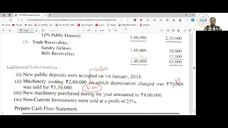 CFS-HW CORRECTIONS OF NCA