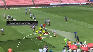 Rugby Analysis: SA U20 Cup Final 2021 | Henco van Wyk is WORLD CLASS!