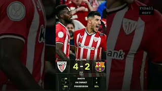 Barcelona vs Atletico Club 2-4 goals highlights, match highlights  #football #copadelrey #barcelona