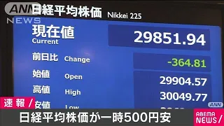 日銀の政策変更　日経平均急落　一時500円安(2021年3月19日)