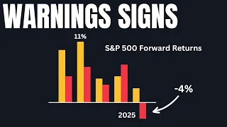 The S&P 500 is FLASHING warnings signs... | stock market news