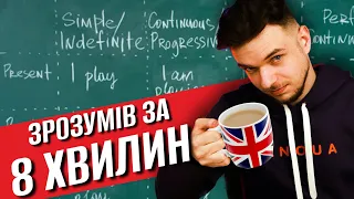 Часи Англійської Мови за 8 хвилин! ЗНО 2023