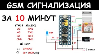 GSM РЕЛЕСИГНАЛИЗАЦИЯ. СВОИМИ РУКАМИ за 10 минут.