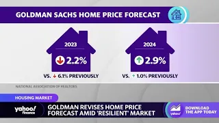 Housing analysts revise home price forecast amid a 'resilient' market