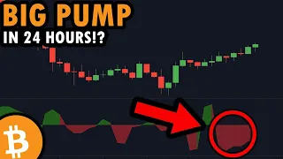THIS INDICATOR PREDICTS MASSIVE BITCOIN PUMP IN 24 HOURS!!!!! - Russia Buys BTC!? - Bitcoin Analysis