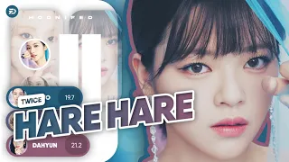 TWICE (트와이스) - 'Hare Hare' | Line Distribution