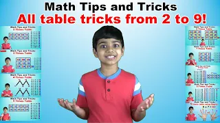 Pelajari Trik Perkalian 2 hingga 9 Kali | Cara belajar yang mudah dan cepat | Tip dan Trik Matematika