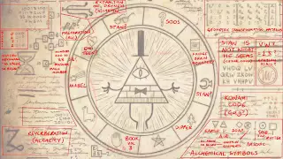 Gravity Falls - Bill's Wheel COMPLETELY Decoded!