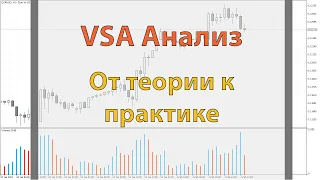 VSA  анализ. От теории к пратктике.