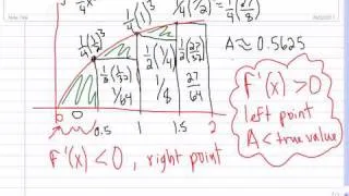 Mr Joyce AP Calculus - Integration Review part 1