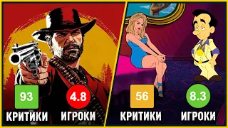 Дурость оценок на Metacritic