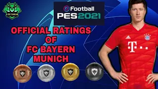 OFFICIAL RATINGS OF FC BAYERN MUNICH PLAYERS|| MUST WATCH || UNBELIEVABLE CHANGES