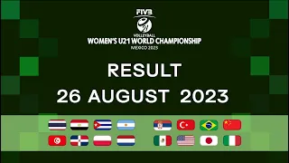 FIVB Volleyball Women's U21 World Championship 2023 | Final Round - Result 26 August 2023