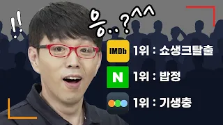 이동진이 밝히는 영화 평점사이트의 진실