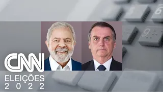 Pesquisa Quaest para presidente: Lula tem 45% e Bolsonaro, 33% | NOVO DIA