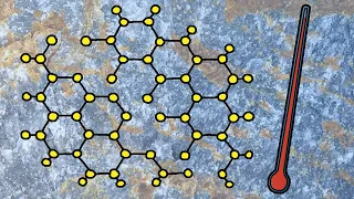 ROCAS METAMÓRFICAS ¿Qué es el metamorfismo?