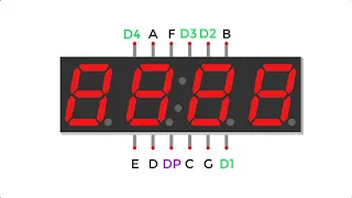 Learn How 4 Digit 7 Segment Displays Work