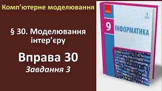 Вправа 30. Моделювання інтер’єру  | 9 клас | Бондаренко