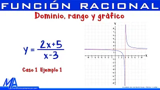 Dominio rango y grafico función Racional | Caso 1 ejemplo 1