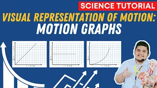 Visualizing Motion Using Tape Charts and Motion Graphs | SCIENCE 7 QUARTER 3 MODULE 2 WEEK 3