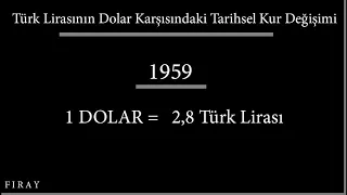 Türkiye'nin Tarihsel Olarak Kur Değişimleri | DOLAR  1923-2020